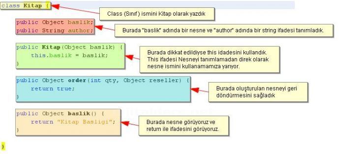 Başlıksız İ&ccedil;erik______________________