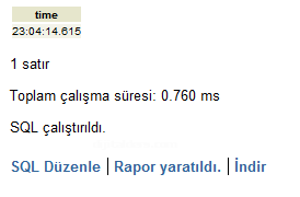 Postgressql Veri Tabanında
Date-time Fonksiyonları